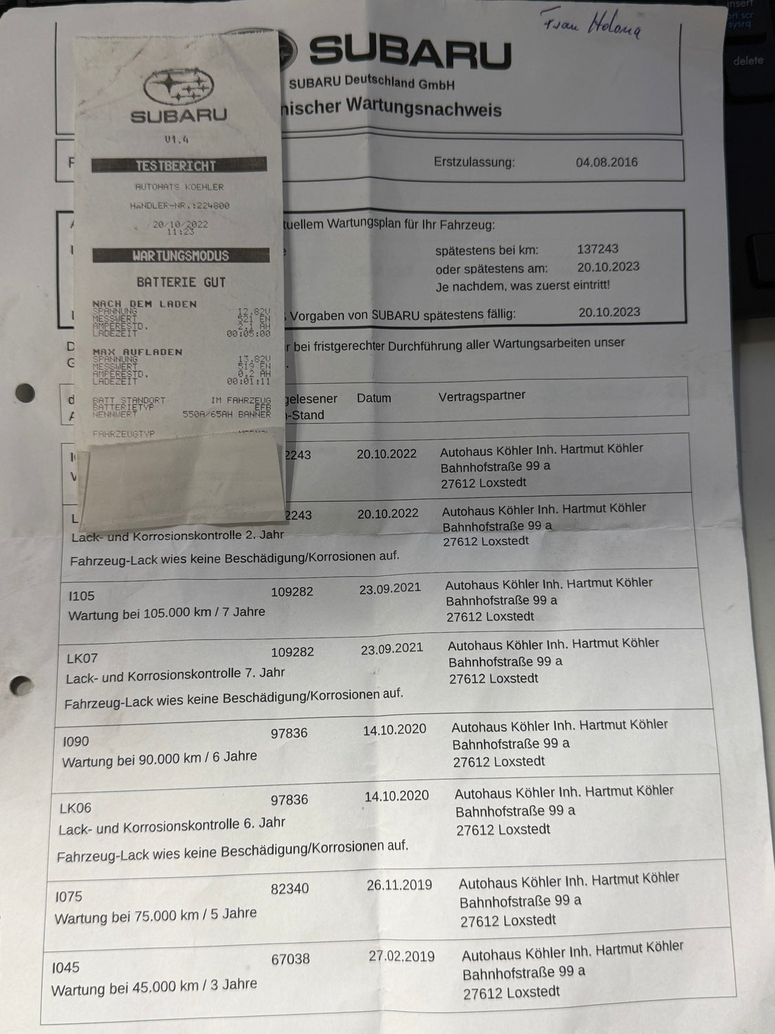 Subaru Forester 4x4 Facelift